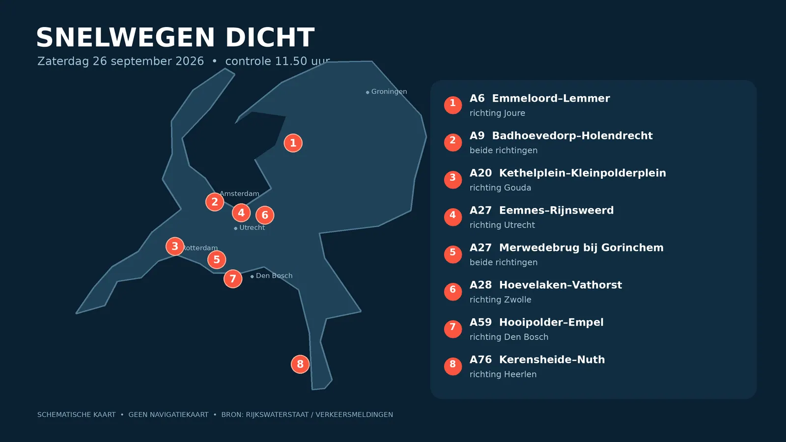 Snelwegen op acht trajecten dicht: hier moet je zaterdag omrijden